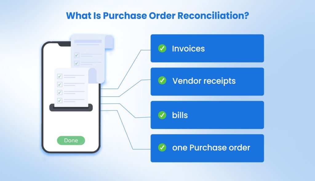 What Is Purchase Order Reconciliation