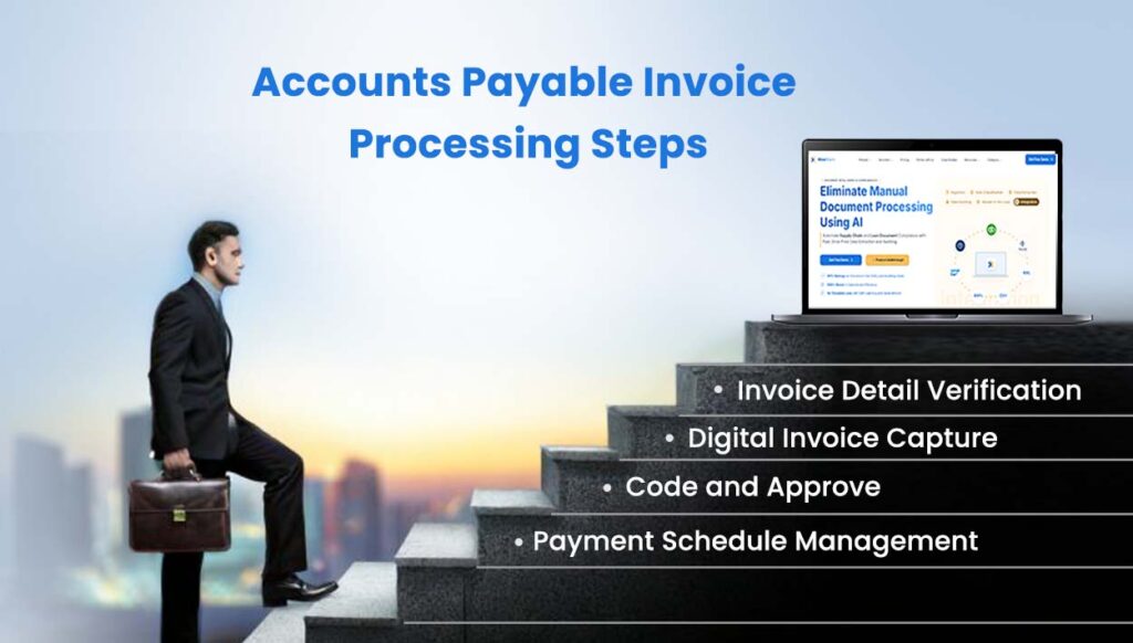 Accounts Payable Invoice Processing Steps
