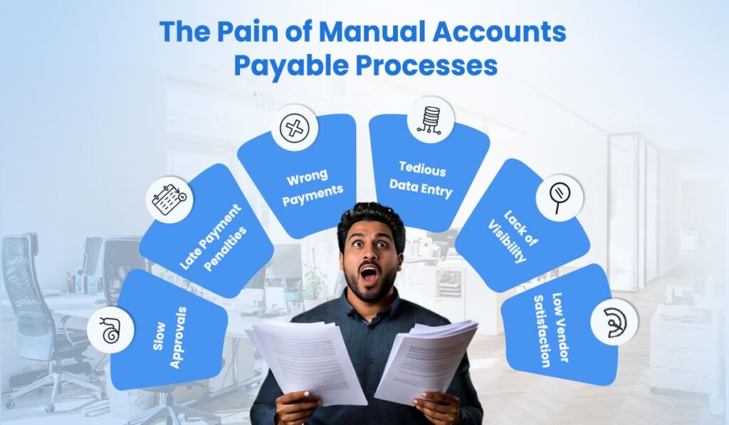 The Pain of Manual Accounts Payable Processes