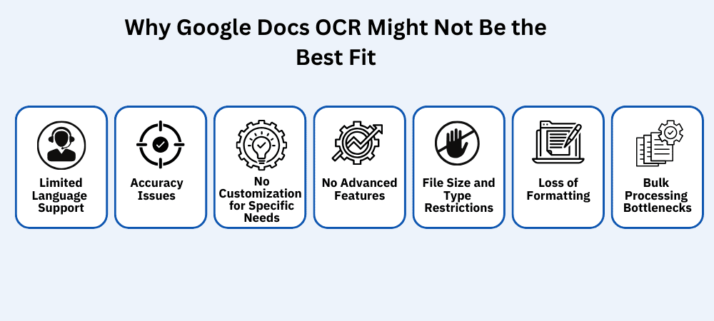 Why Google Docs OCR Might Not Be the Best Fit for Demanding Needs