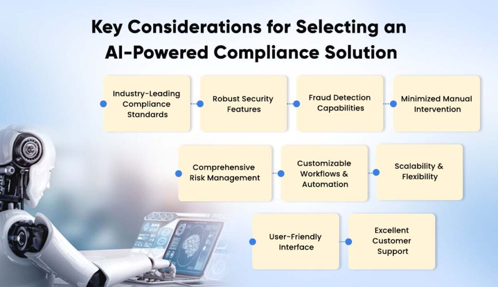 Key Considerations for Selecting an AI-Powered Compliance Solution