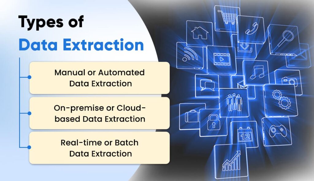 Types of Data Extraction