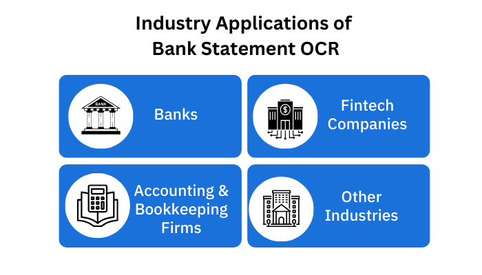 Industry Applications of Bank Statement OCR