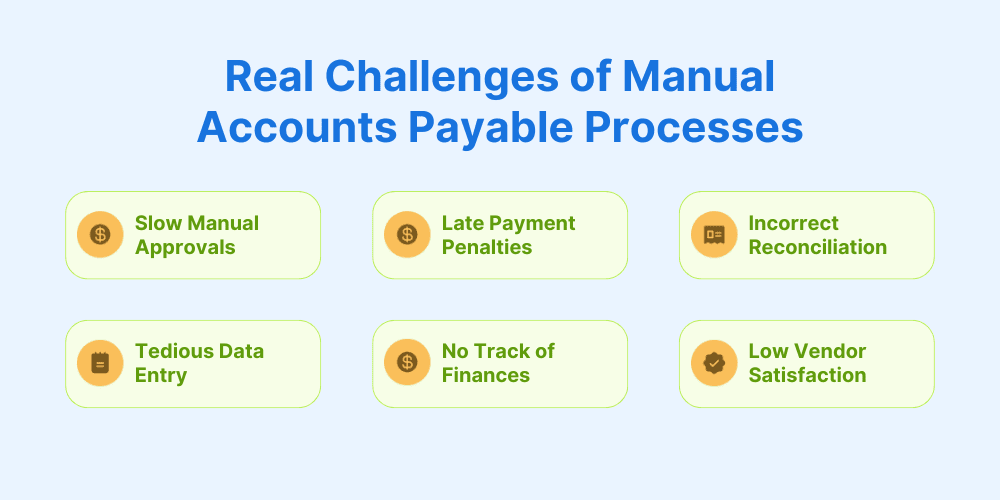 Real challenges of manual accounts payable process