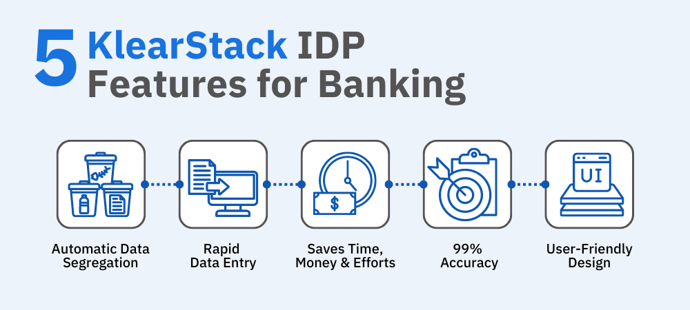 KlearStack Intelligent Document Processing (IDP) Features in Banks