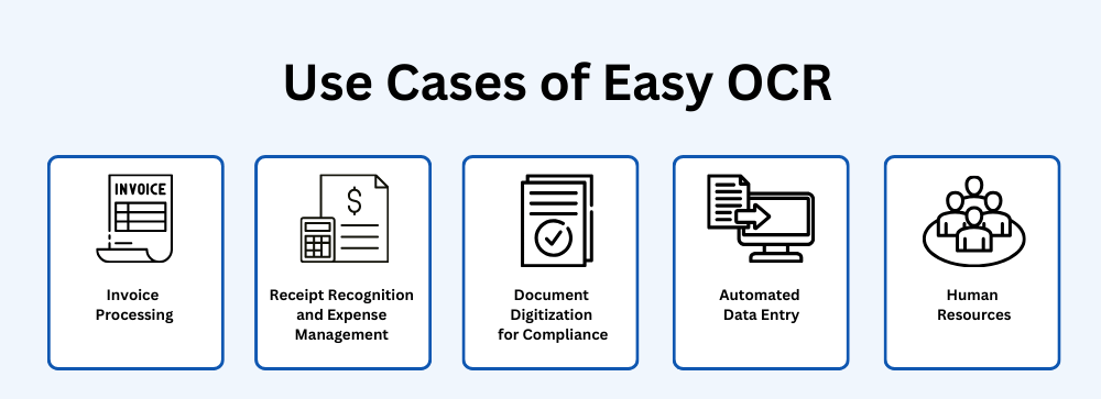 Use Cases of EasyOCR