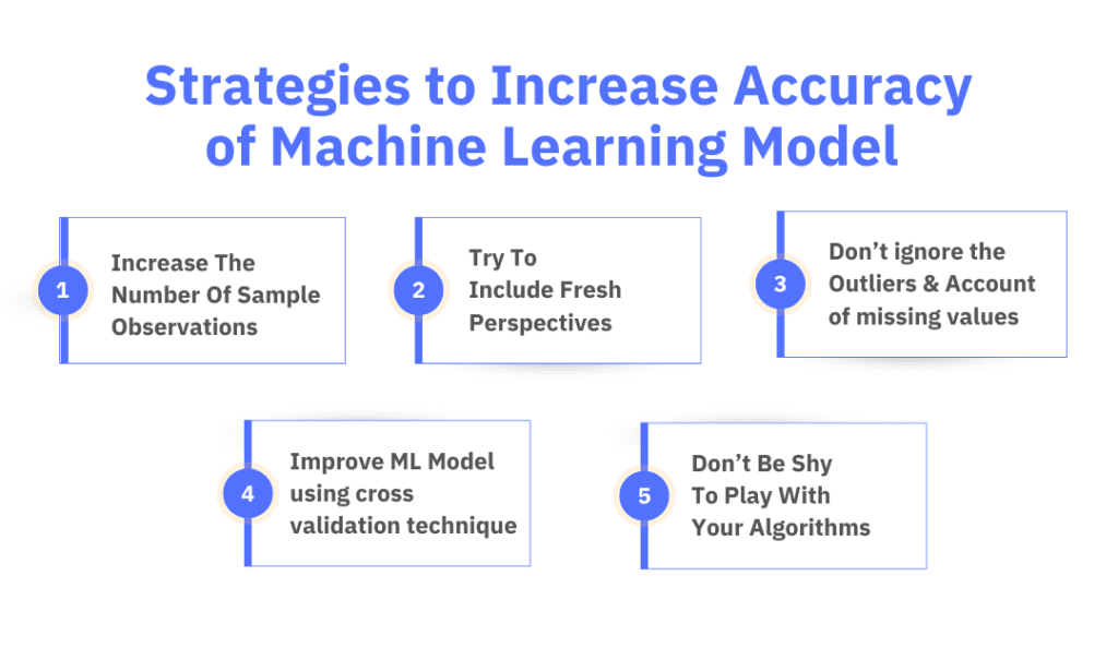 Step to Improve The Accuracy Of Machine Learning Model