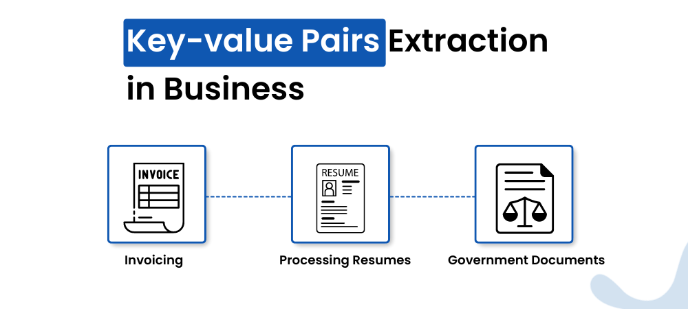 Key-value Pairs Extraction in Business
