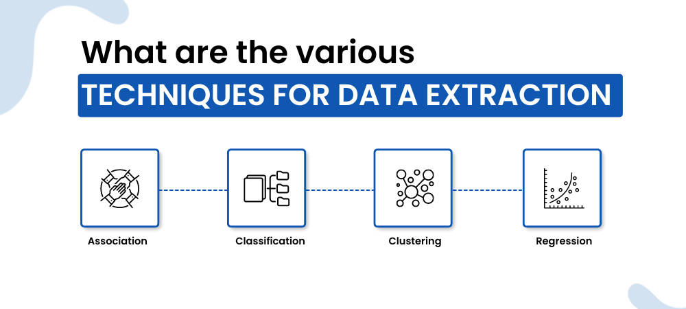 data extraction techniques types