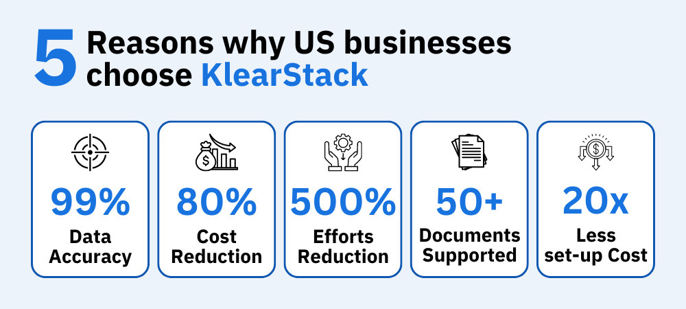 Why US businesses choose KlearStack instead of other document digitization companies?