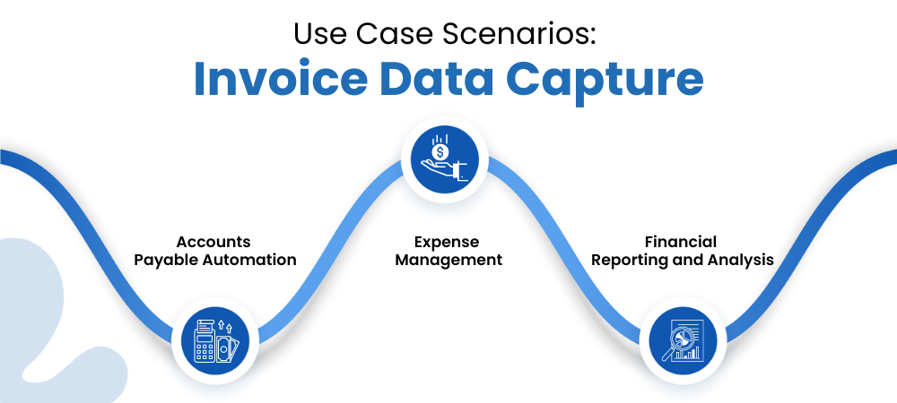 Use Case Scenarios of Invoice Data Capture