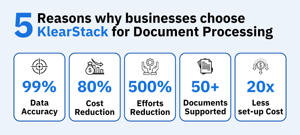 why businesses choose KlearStack for Document Processing