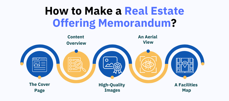 How to Make a Real Estate Offering Memorandum?