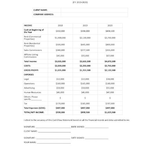 structured T12 income and expenses 